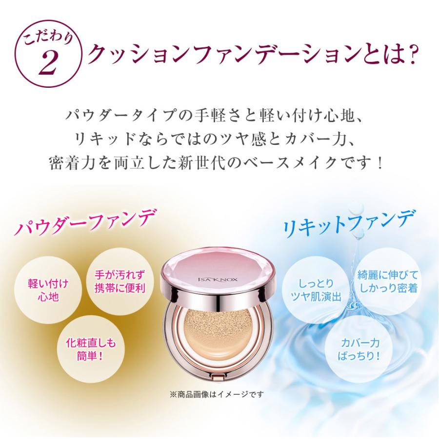 ISA KNOX [売り切れました] イザノックス リフィル2個セット(ケース1個