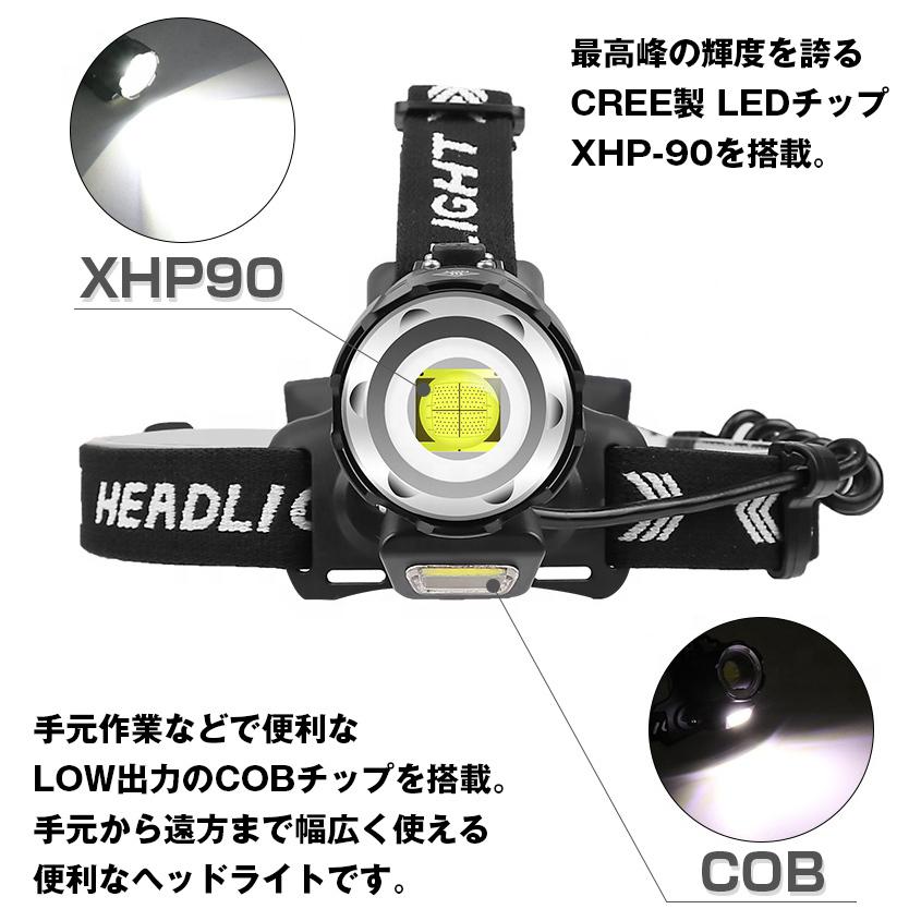 K'sガレージ ヘッドライト LED 超強力 ヘッドランプ 充電式 (リチウム