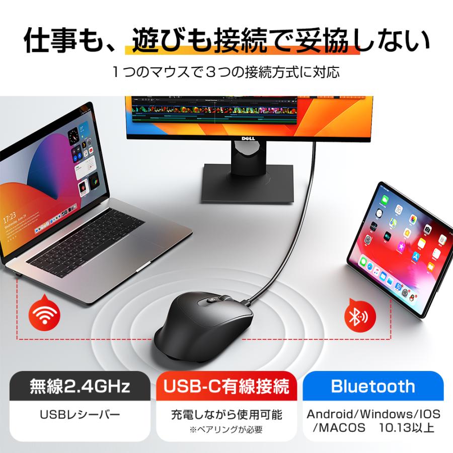 マウス ワイヤレスマウス 無線 超静音 バッテリー内蔵 充電式 超薄型