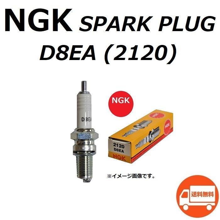 カワサキ（Kawasaki） 送料無料 Z400FX ( 1979年〜以降のモデル ) 標準