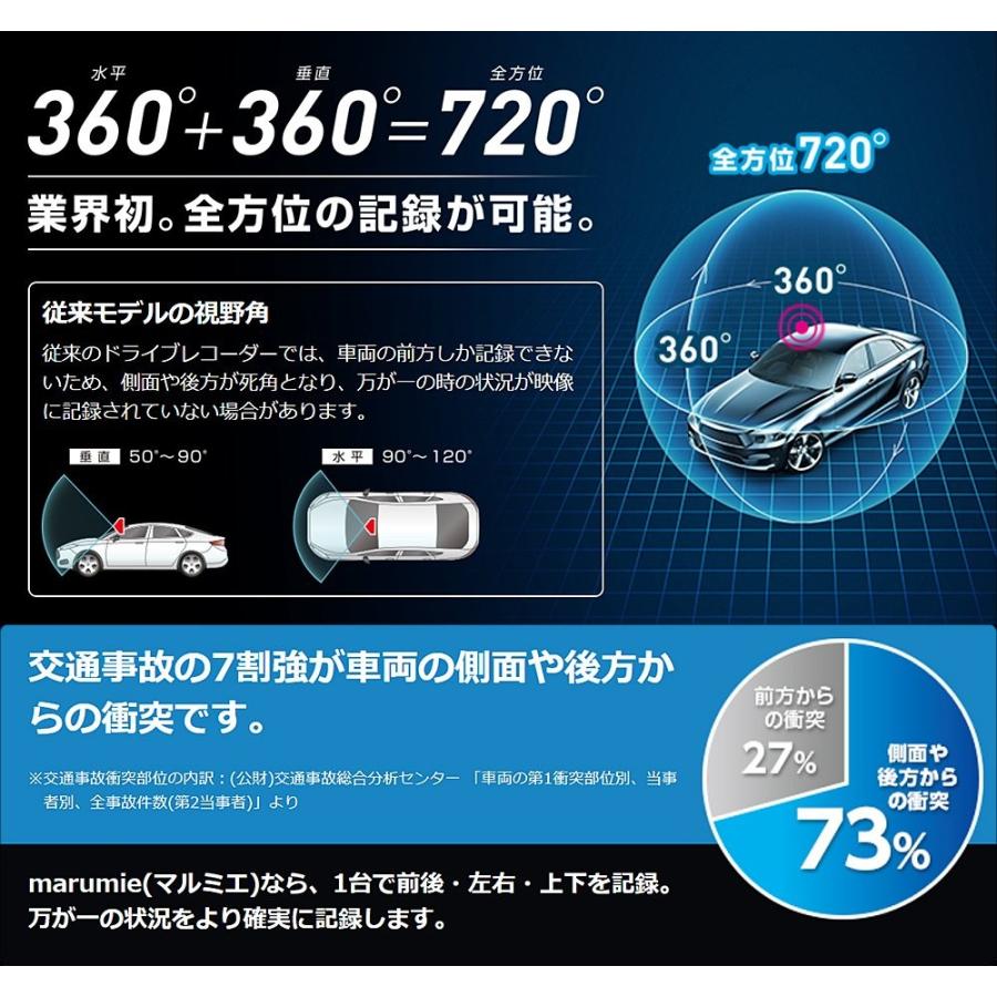 ユピテル（yupiteru） 720度 (360度+360度) 全天球ドライブレコーダー