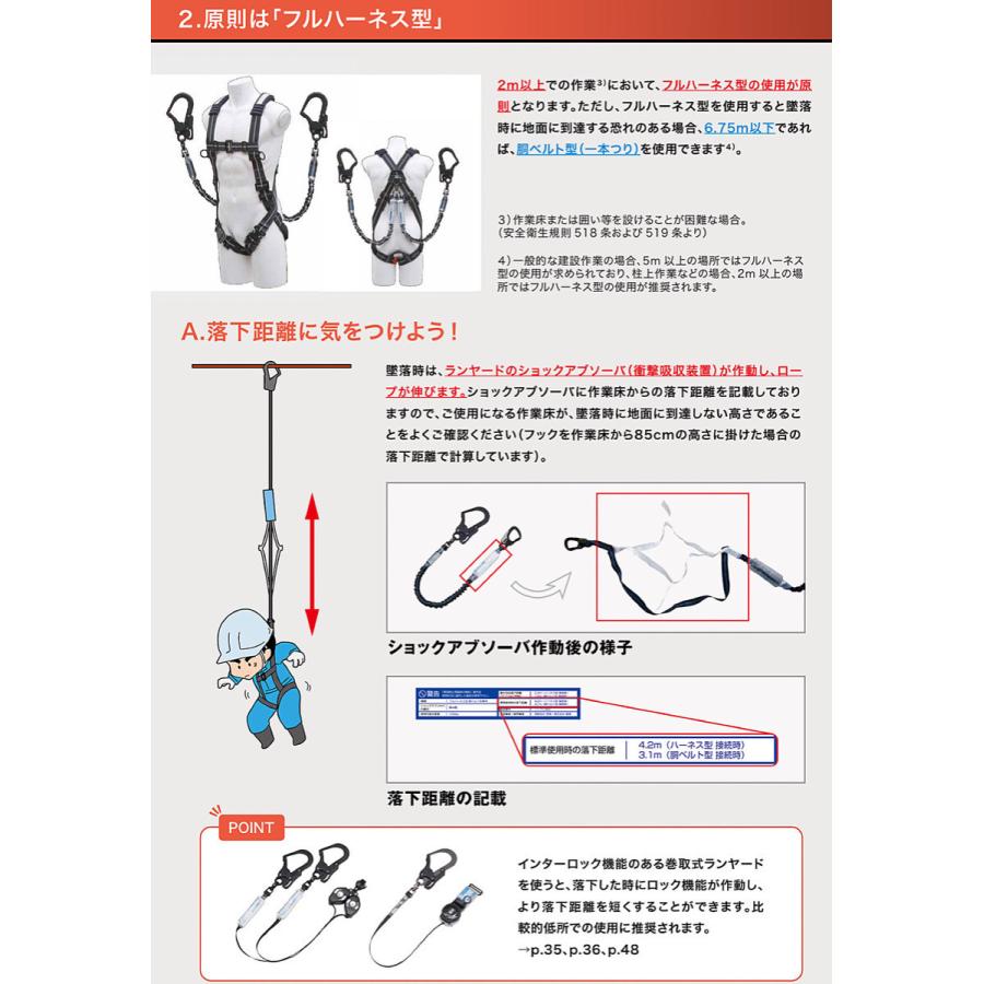 墜落制止用器具 KH 基陽 HX CSO フル ハーネス 交換 部品 補完品 胸