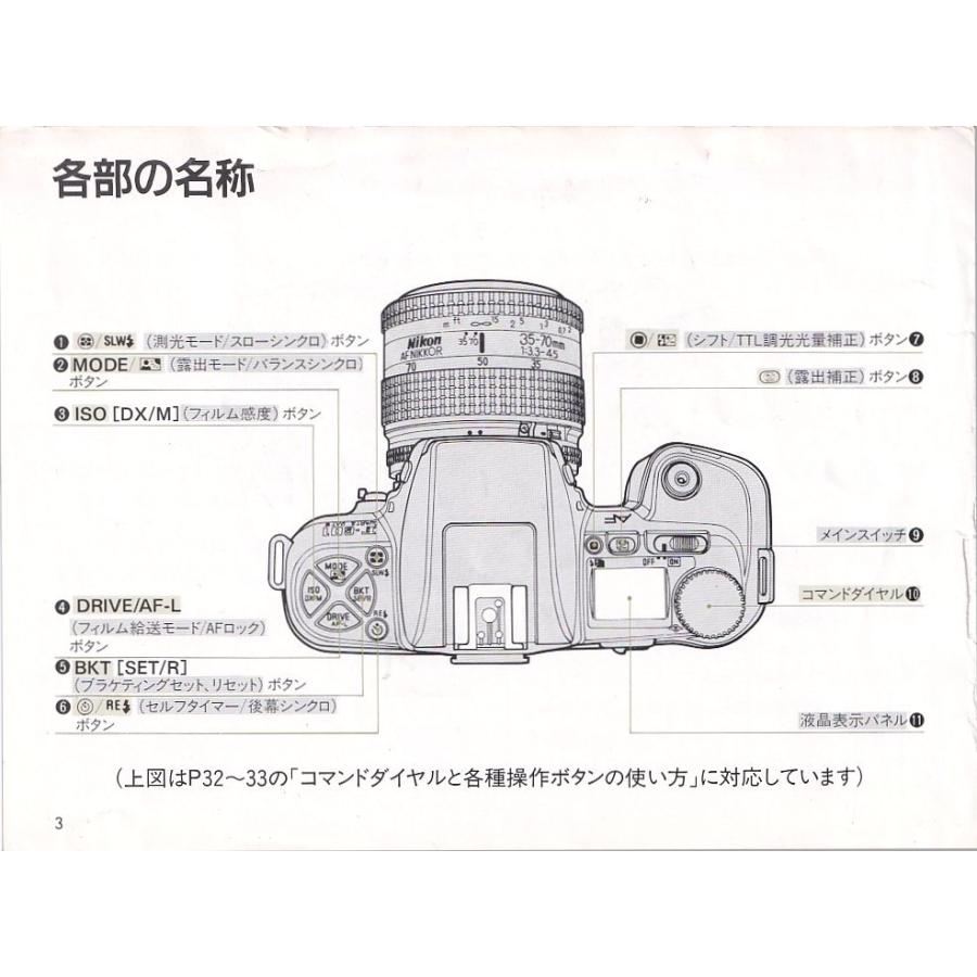 ニコン（Nikon） F-601 AF の 取扱説明書/オリジナル版(美品中古) : 観