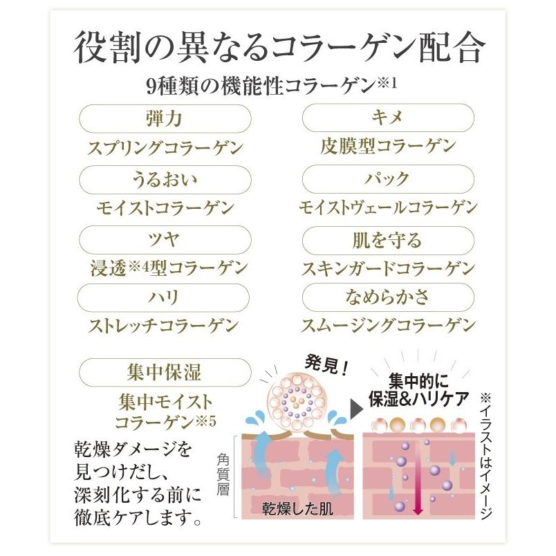 キューサイ コラリッチEX プレミアムリフトジェル 120g ビッグサイズ 2