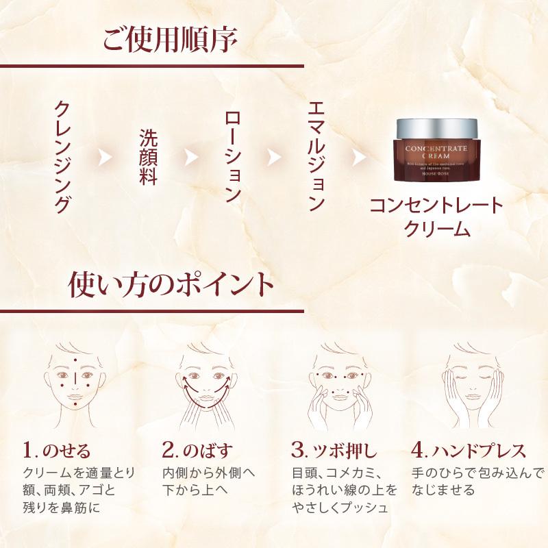 HOUSE OF ROSE（ハウスオブローゼ） クリーム コンセントレート