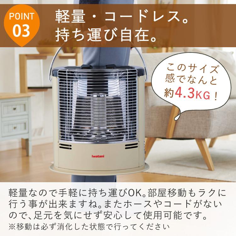 Iwatani（イワタニ） カセットガスストーブ デカ暖3 デカダン CB-STV