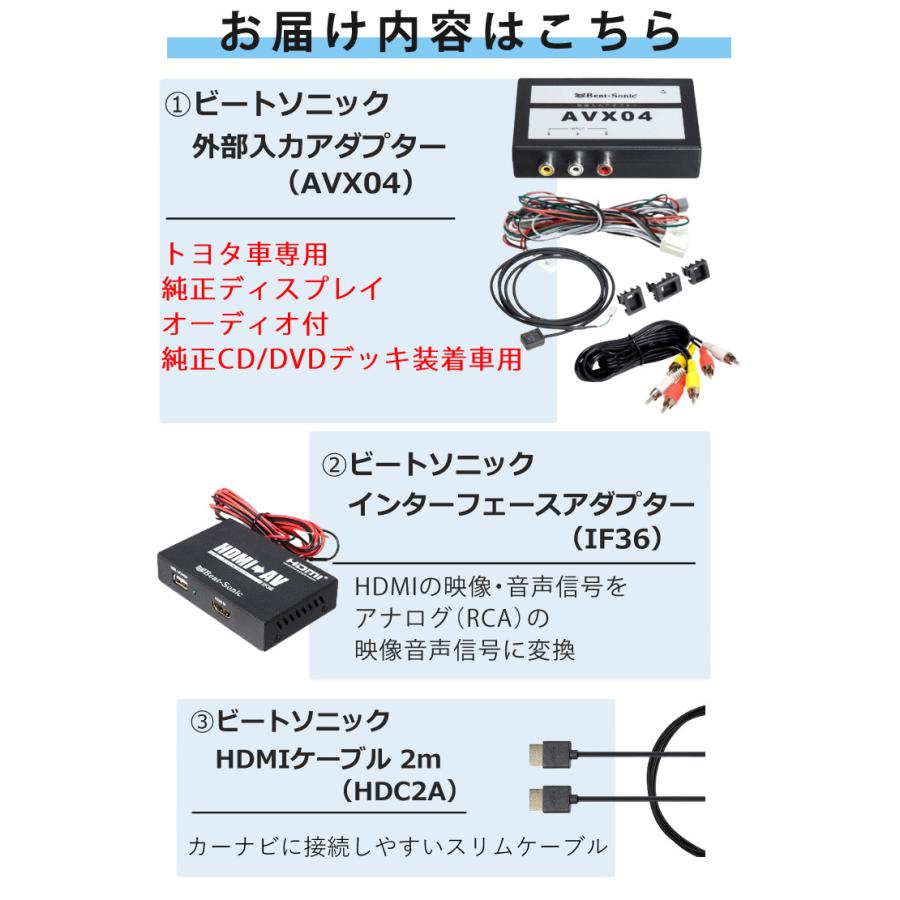 BeatーSonic（ビートソニック） トヨタ車用 外部入力アダプター AVX04