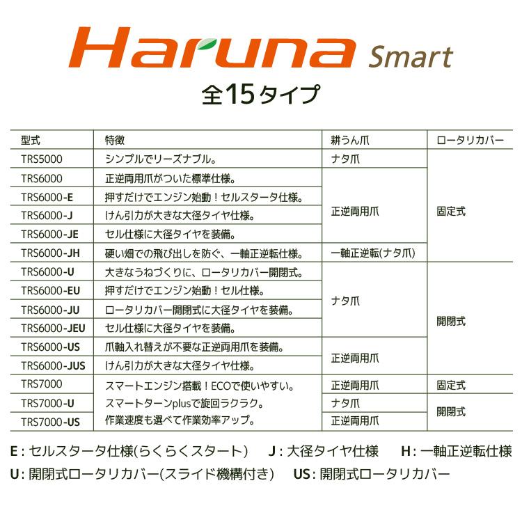 Kubota（クボタ） 耕運機 Haruna smart TRS7000 標準ロータリー仕様