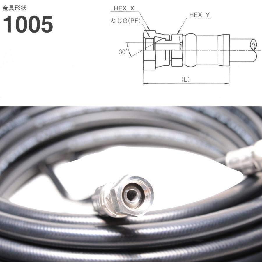 20M 1/4（2分）両端メス金具＋ニップル付 高圧洗浄機ホース(安全自動車