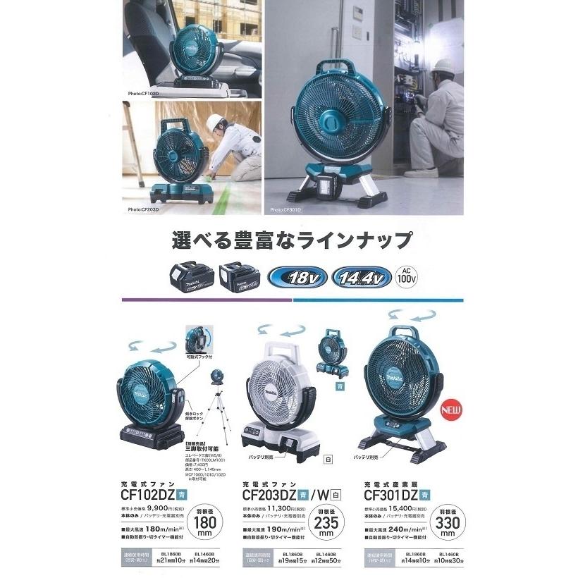マキタ（makita） 充電式産業扇 羽根径330mm 14.4V/18V 自動首振り