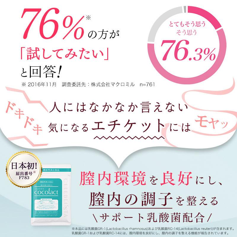 ココラクト フェムケア サプリ デリケートゾーンケア サプリ 約30日分