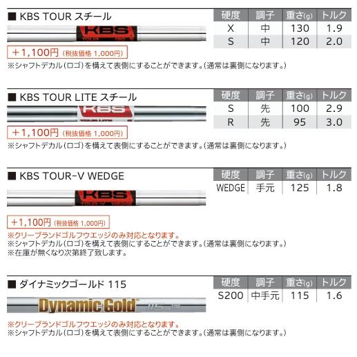 SRIXON カスタムオーダー ダンロップ スリクソン ZXi5 ZXi7 コンボ