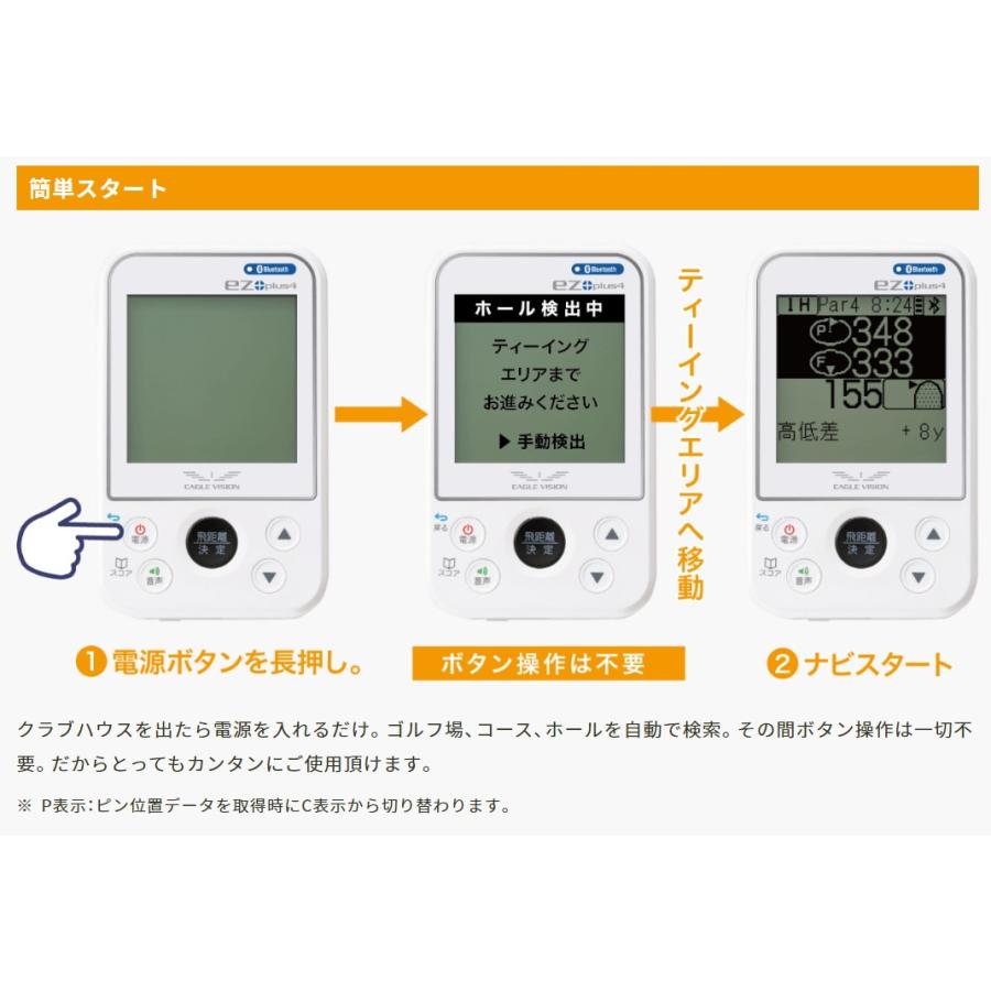 EAGLE VISION イーグルビジョン ez plus4 イージープラス4 EV-235 GPS
