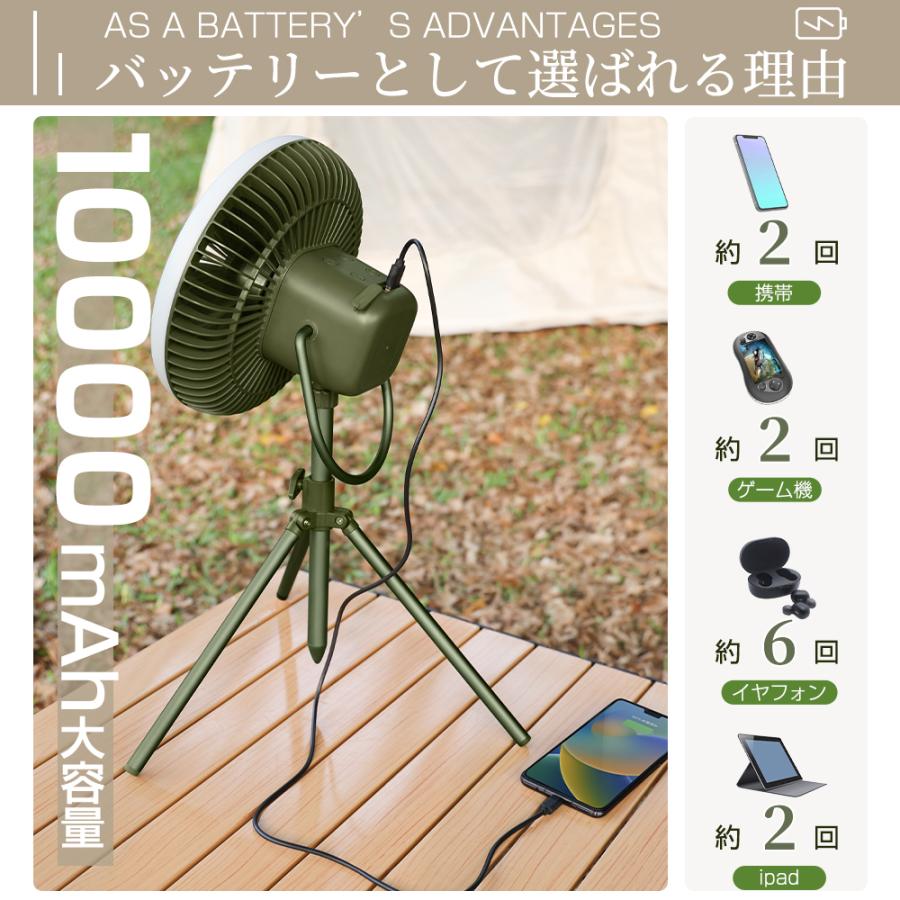 HAGOOGI セール価格7980円【専門家が推奨】HAGOOGI 扇風機 キャンプ