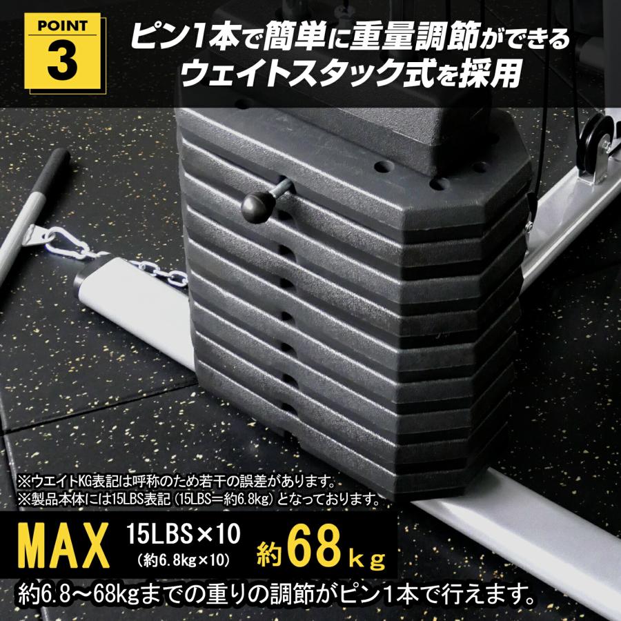 ホームジム マルチ ジム 筋トレ 肉体改造 ボディ ウェイト