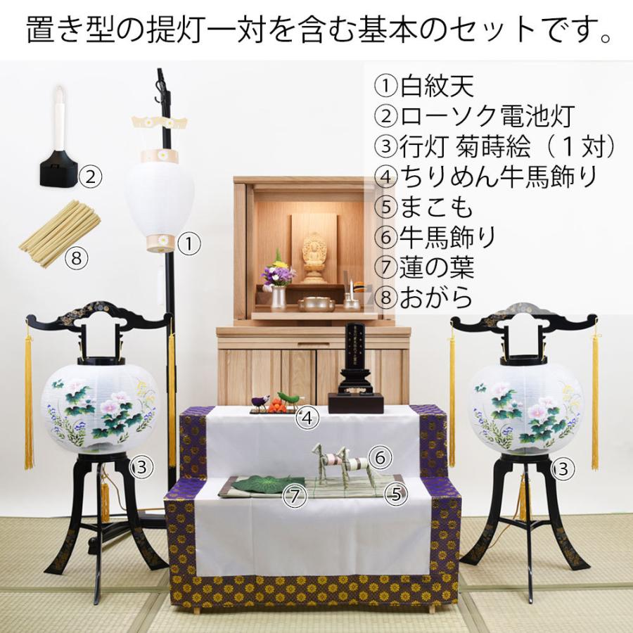 お仏壇のはせがわ 盆提灯 岐阜提灯 提灯 初盆 新盆 セット ギフト 新型
