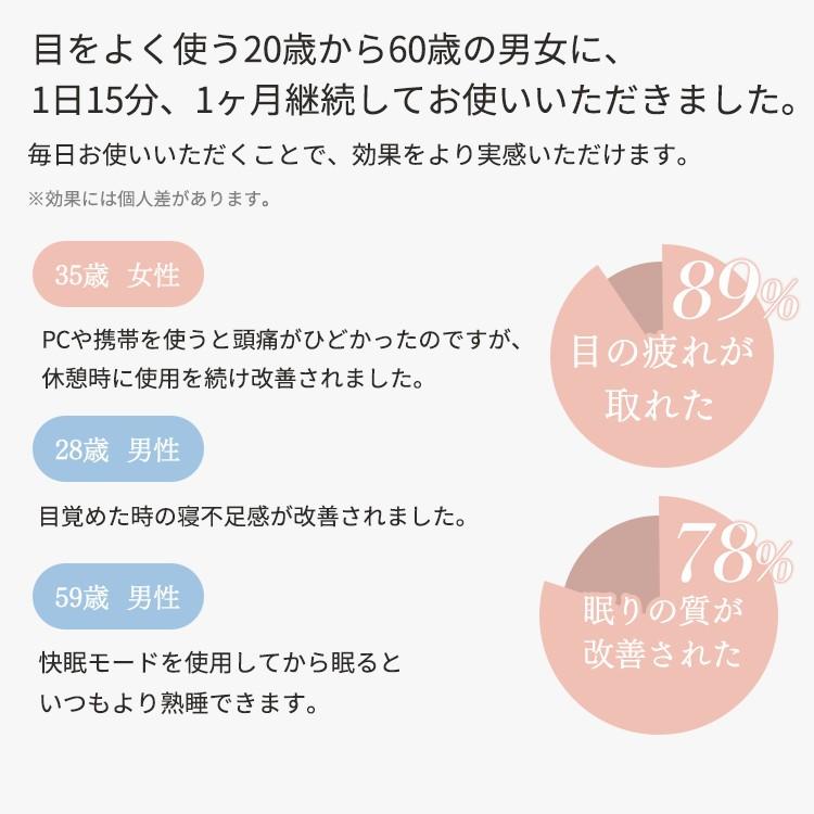 HEALTHPIT（ヘルスピット） アイマッサージャー 美眼 BIGAN 目元