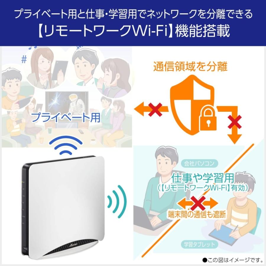 NEC NEC Aterm WX11000T12 PA-WX11000T12 : ヒットライン - 通販