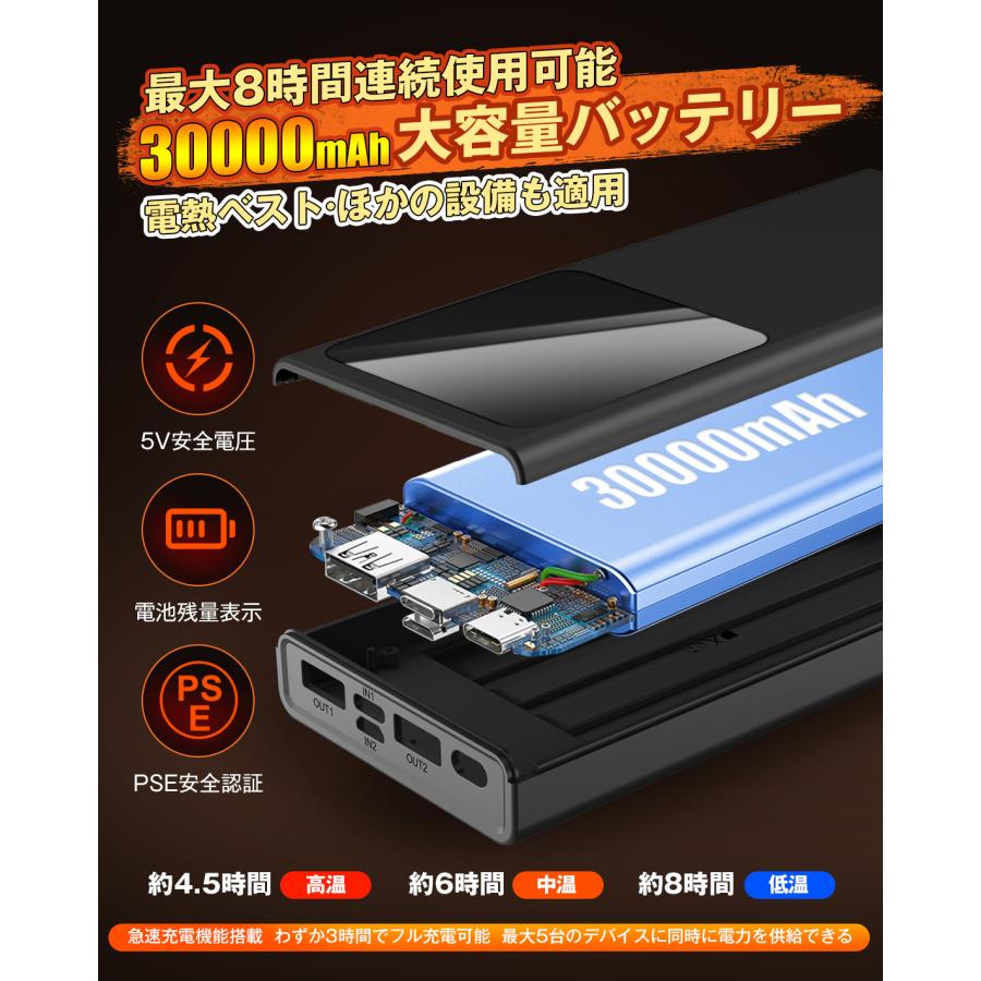 電熱ベスト ヒーターベスト バッテリー付き 15箇所発熱 3段階温度調節