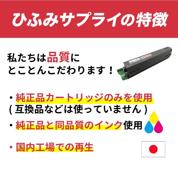 富士フイルム CT201360/1361/1362/1363 4色セット リサイクル 旧富士