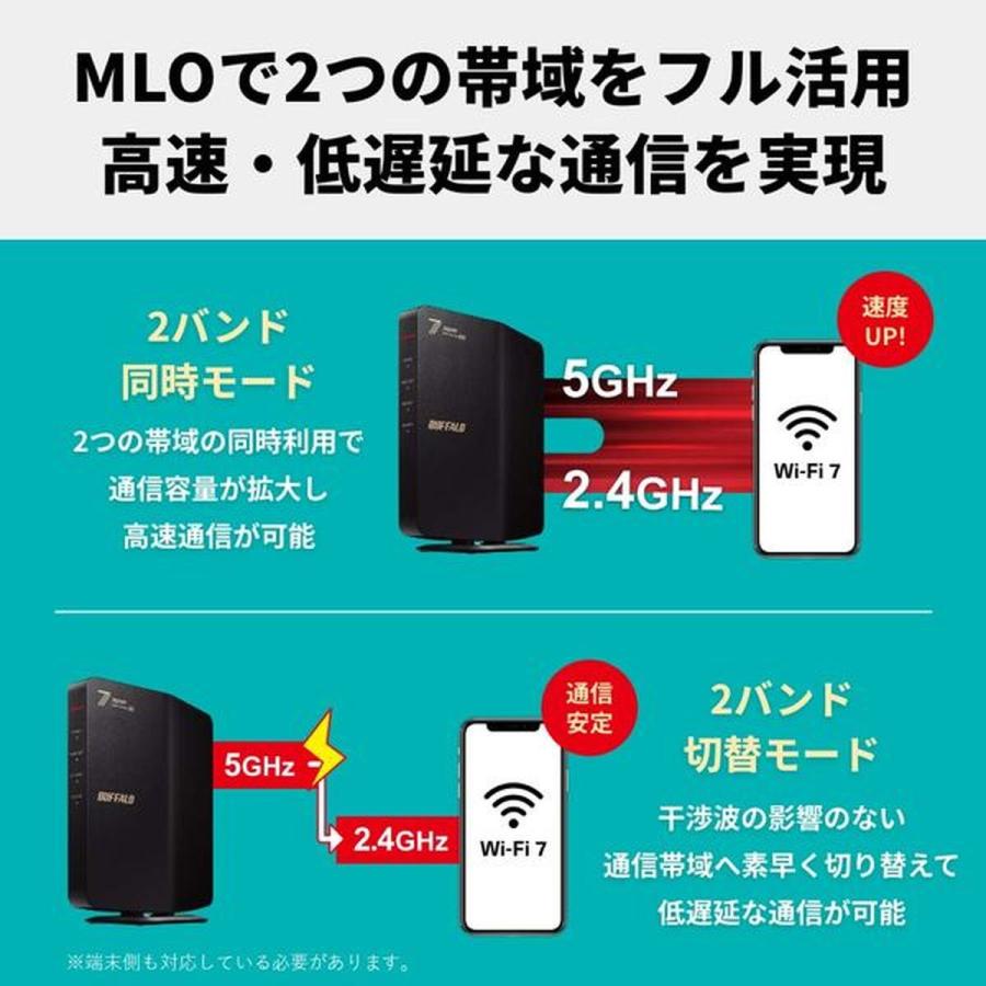 BUFFALO（バッファロー） AirStation 無線LAN Wi-fiルーター Wi-Fi7