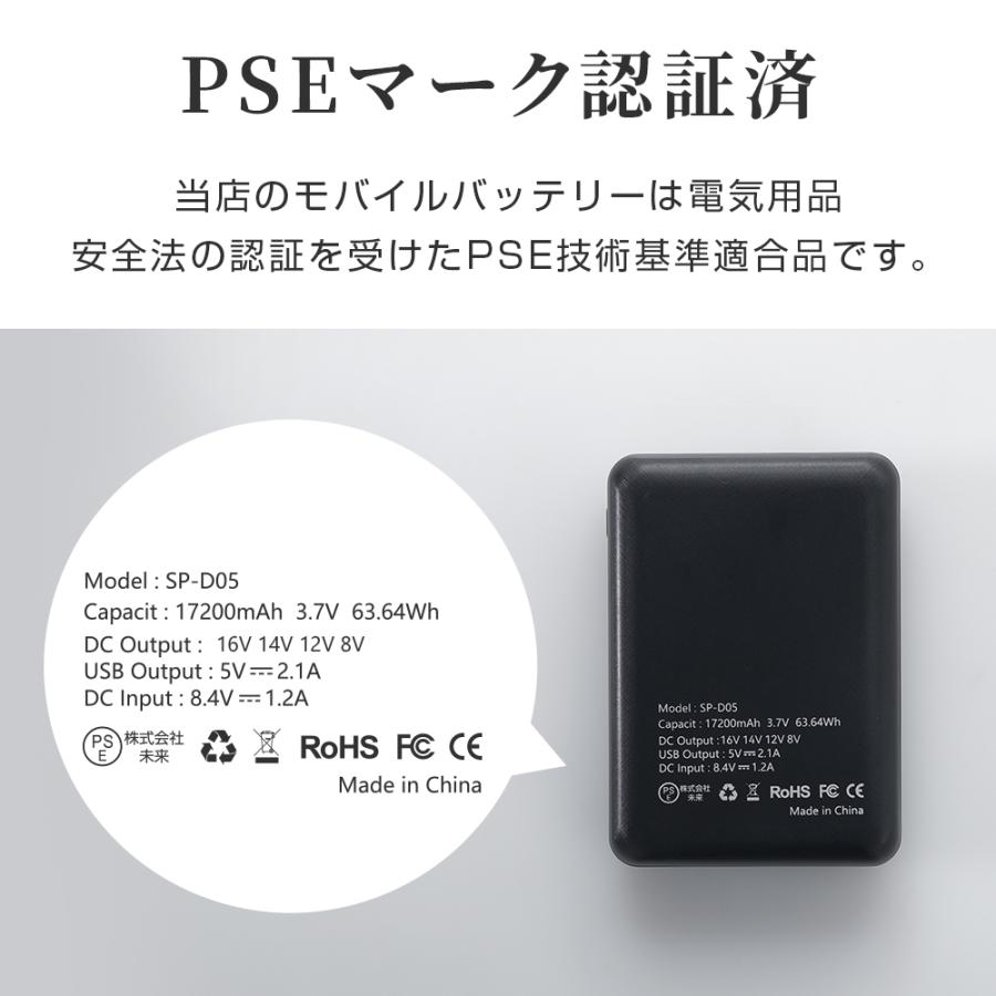 ファン2個＋バッテリー」セット 空調作業服用 CS01/CSX1対応 17200mAh