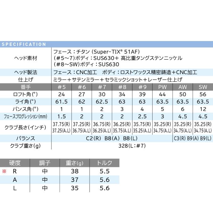 XXIO ゼクシオ アイアンセット 5本組 レディース ゼクシオ12レディス