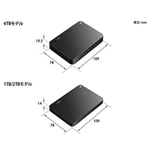 東芝(TOSHIBA) Canvio 2TB USB3.2(Gen1)対応 ポータブルHDD PC/TV対応