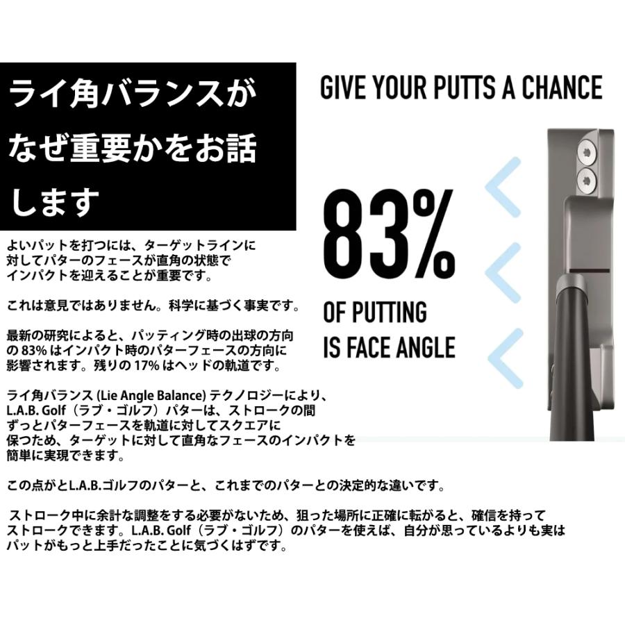 L.A.B. GOLF（ラブ・ゴルフ） 正規販売店 Directed Force 2.1