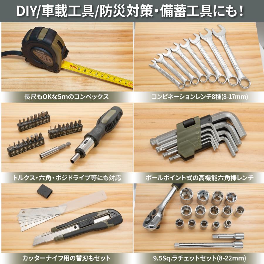 ネセクト]ツールセット 工具セット 79種類 DIY&ホームメンテナンス