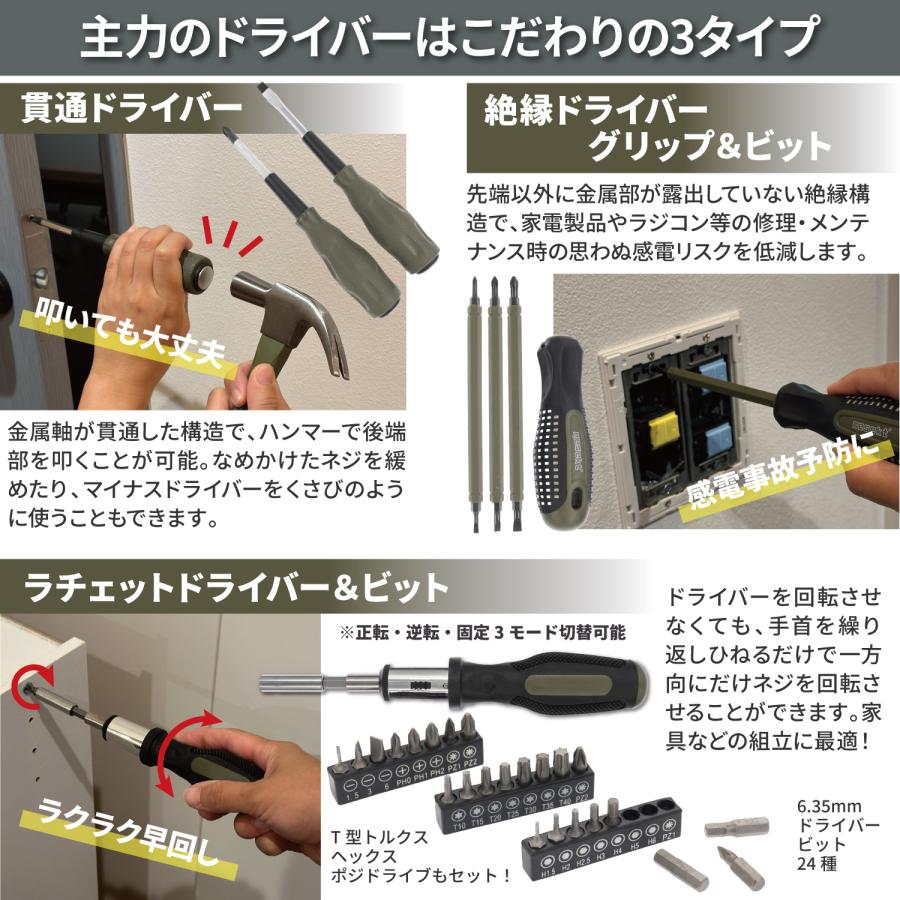 ネセクト]ツールセット 工具セット 79種類 DIY&ホームメンテナンス