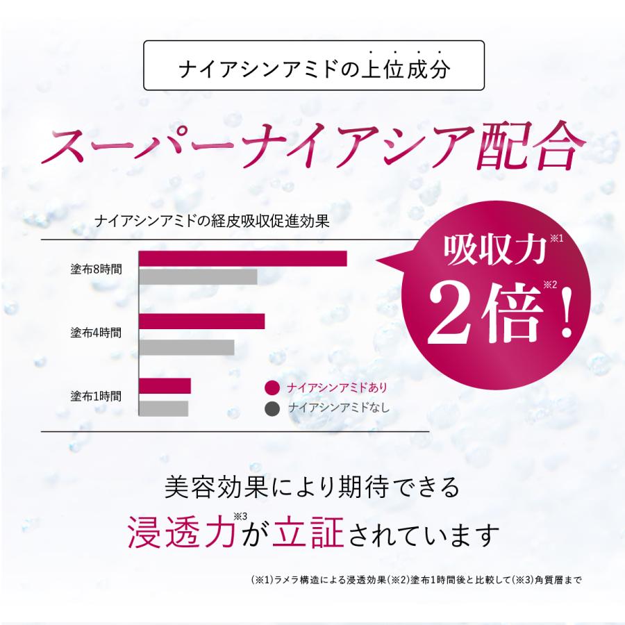 ESIENCE（エシエンス） 爆買 [ 医薬部外品 ] 2本セット ナノシープ