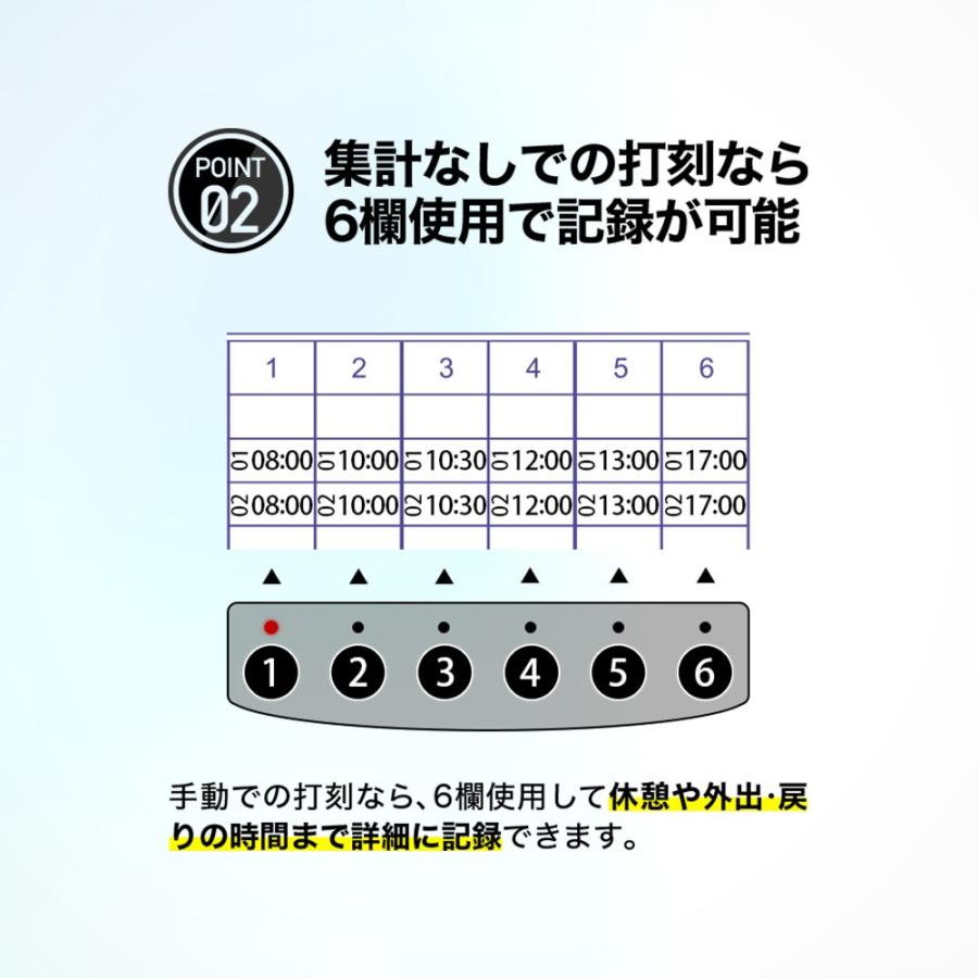VOICE（ボイス） タイムレコーダー VT-2000 タイムカード 200枚