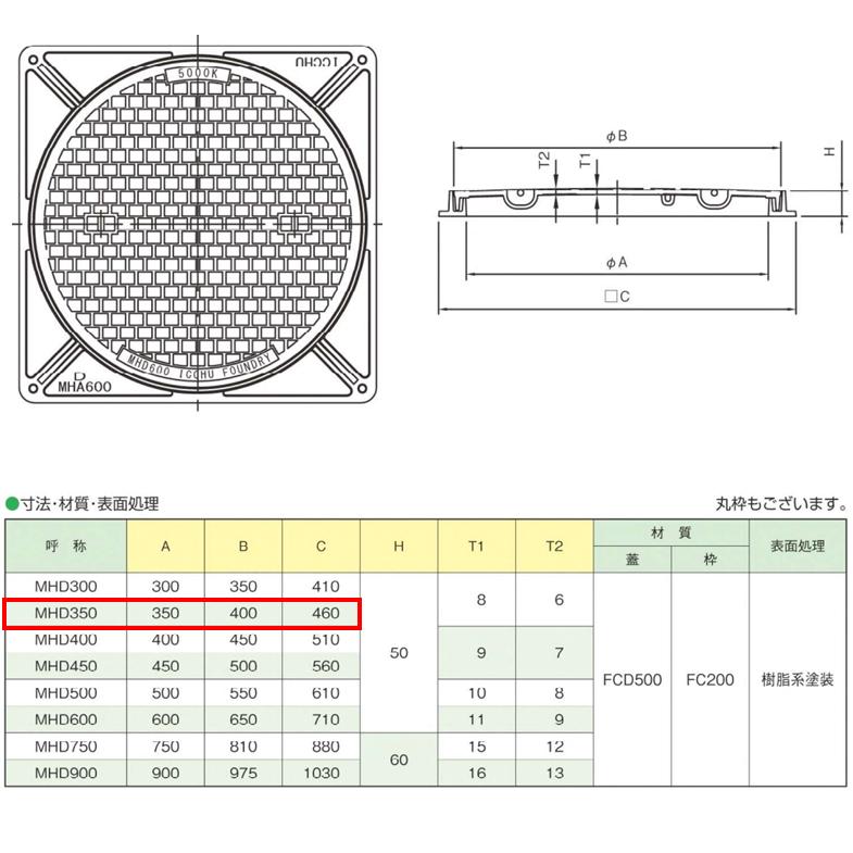 蓋のみ マンホール蓋 350型 T-20 MHD Φ400 400mm 雨水桝蓋 耐圧 丸マス