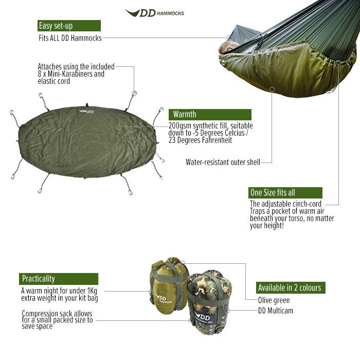 DD Hammocks DDハンモック DDアンダーブランケット MC マルチカム 迷彩
