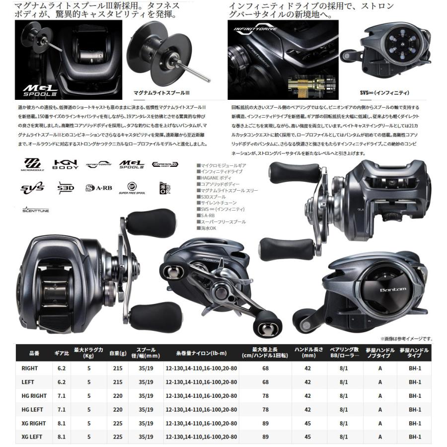 シマノ（SHIMANO） ○シマノ 22 バンタム Bantam RIGHT 右ハンドル