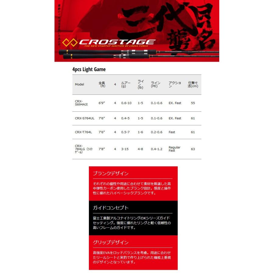 Major Craft（メジャークラフト） ○メジャークラフト クロステージ