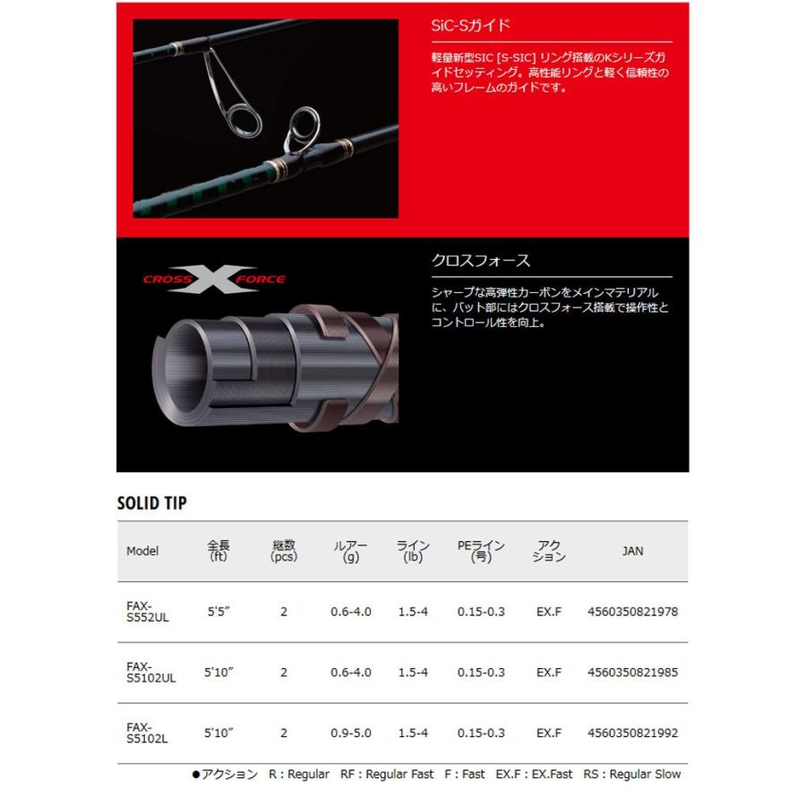 ファインテール 【送料無料】メジャークラフト ファインテール エリア