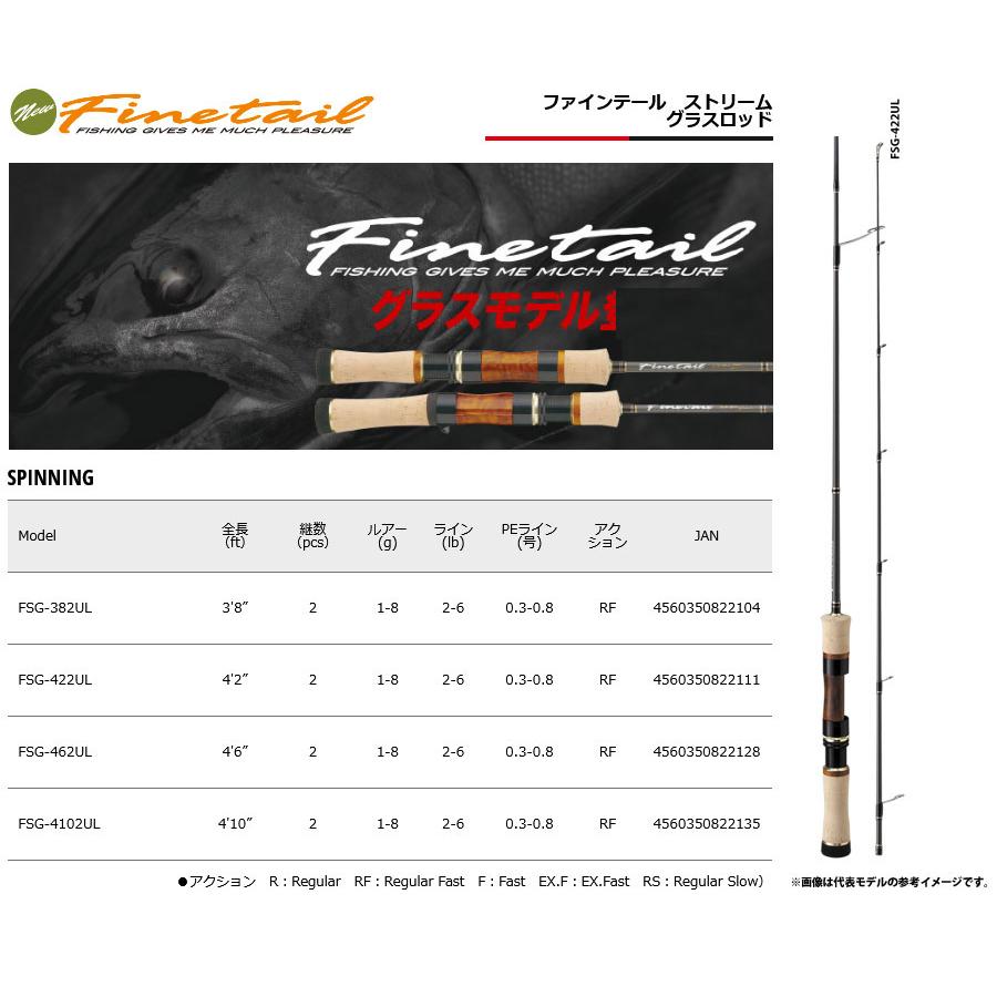 Major Craft（メジャークラフト） ○メジャークラフト ファインテール