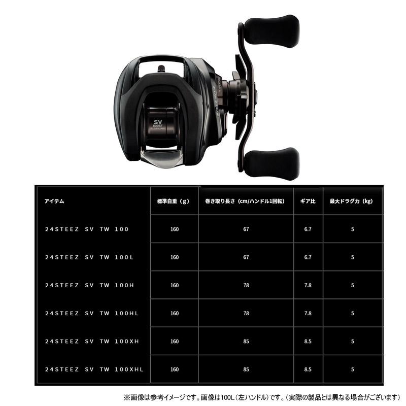 DAIWA（ダイワ） ○ダイワ 24 スティーズ SV TW 100H （右ハンドル