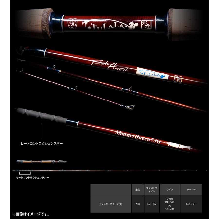 Fish Arrow（フィッシュアロー） フィッシュアロー×ツララ TULALA