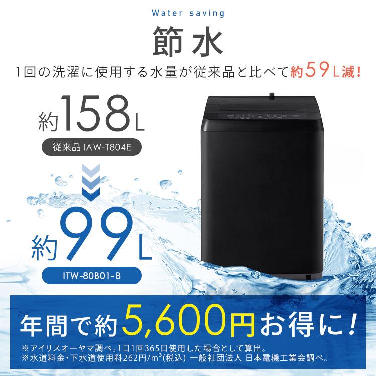 IRIS OHYAMA（アイリスオーヤマ） 洗濯機 8キロ 8kg 縦型 一人暮らし