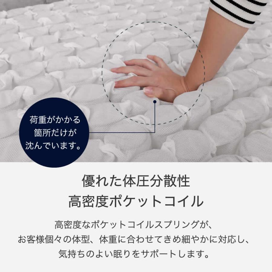 ネルコンシェルジュ neruco ポケットコイルマットレス 【ショートセミ