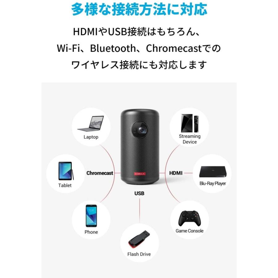 Nebula（Anker） モバイルプロジェクター Anker Nebula Capsule II