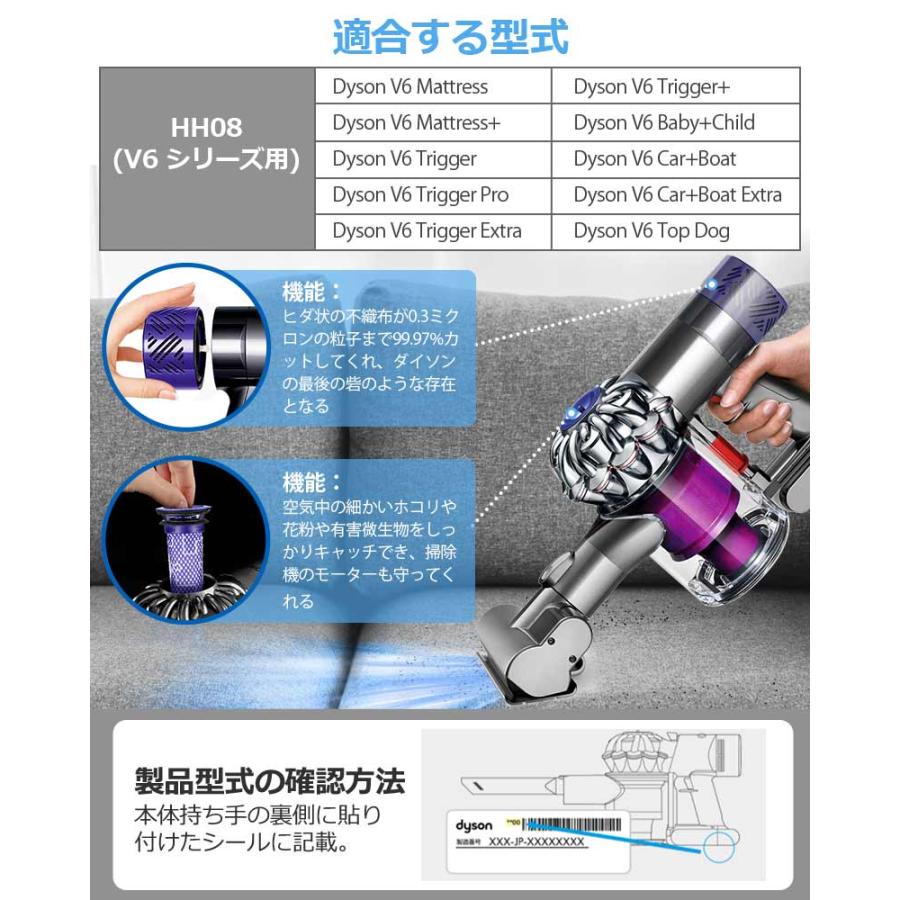 Dyson（ダイソン） ダイソン掃除機フィルター V6 シリーズ用 SV09 SV07