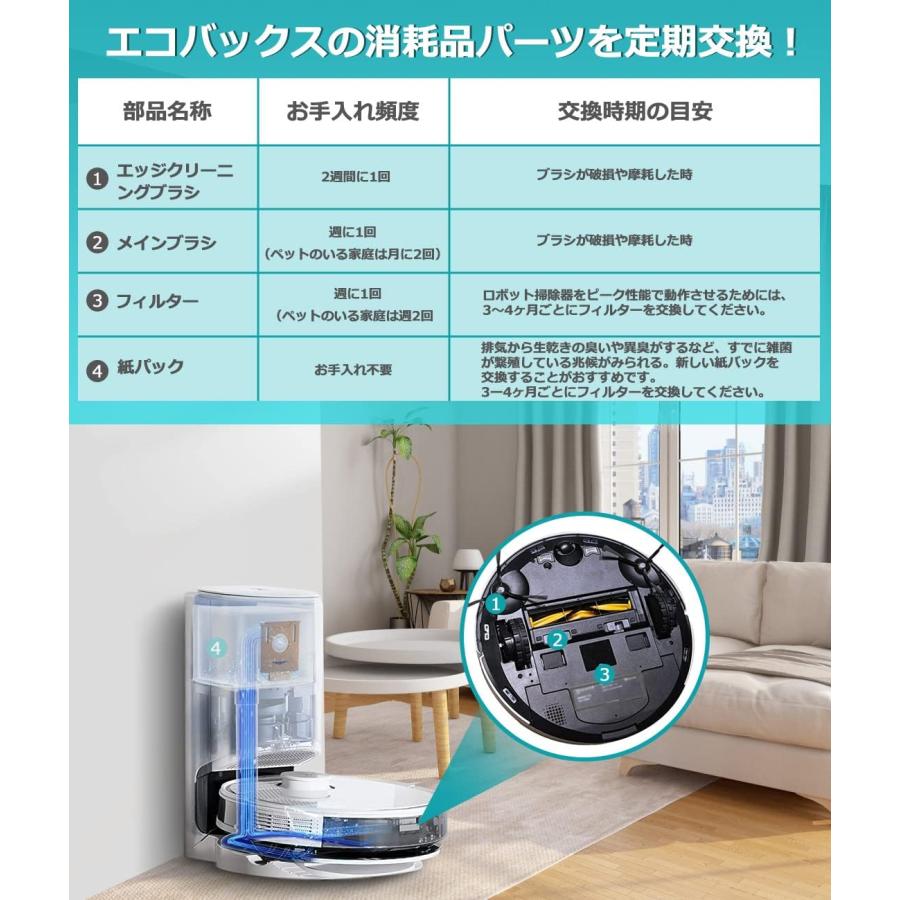 ECOVACS（エコバックス） 消耗品 DEEBOT OZMO 920/ T8/ N7/N8+/N10