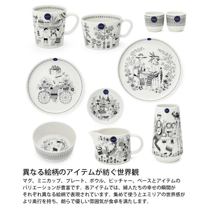 ARABIA（アラビア） エミリア プレート 19cm ARABIA Emilia 皿 食器