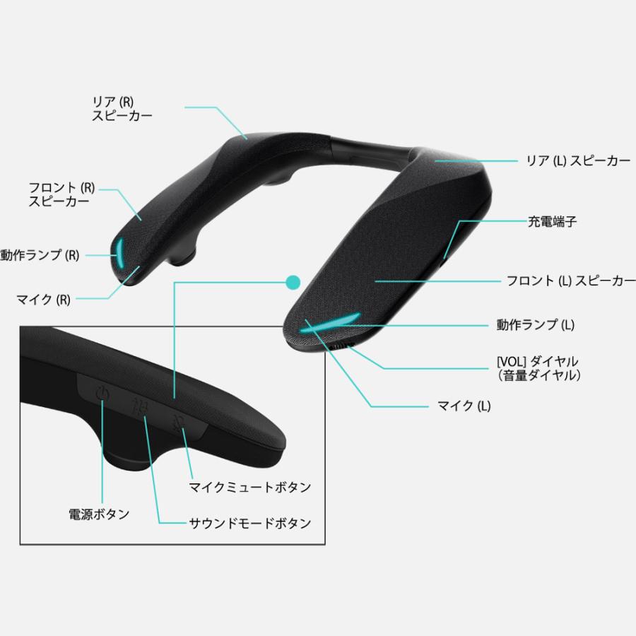 Panasonic（パナソニック） 【在庫あり】SC-GNW30 Panasonic