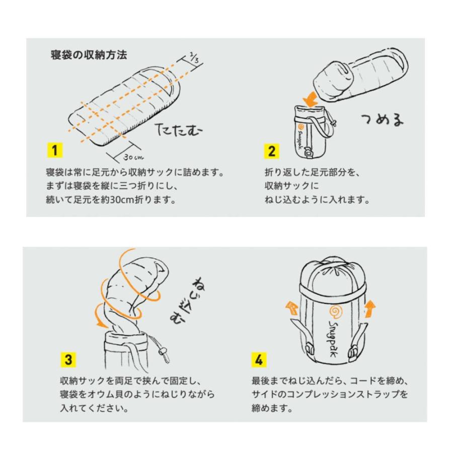 Snugpak（スナグパック） 寝袋 タクティカル2 ライトジップ シュラフ