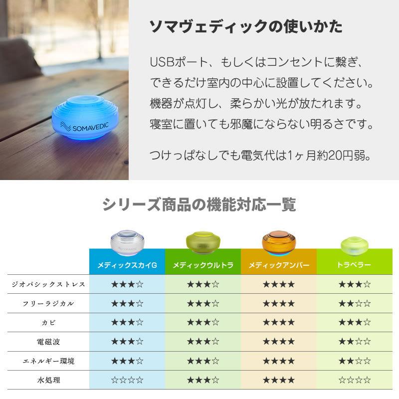 SOMAVEDIC (ソマヴェディック)メディックアンバー : イキイキ生活通販